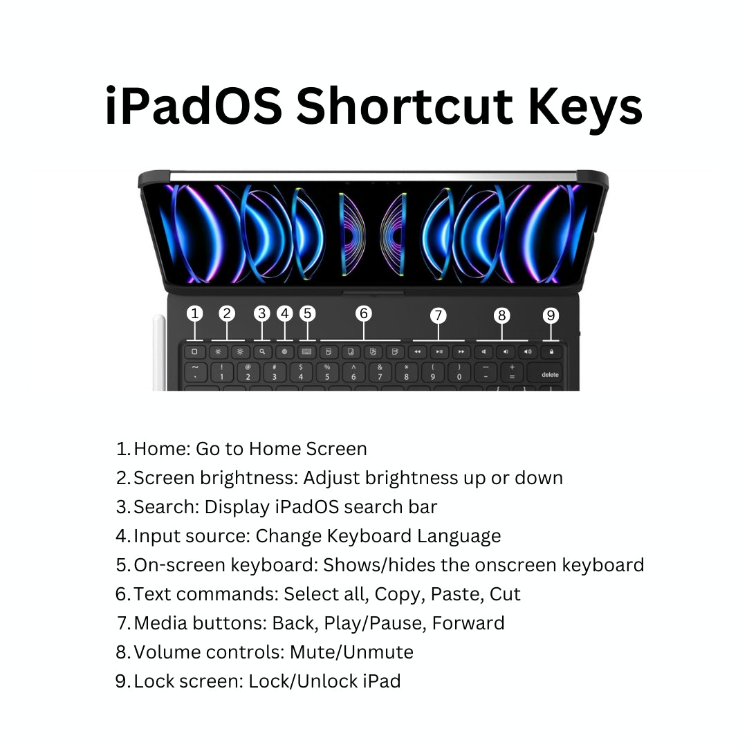 Swift 360 Keyboard | Rotatable iPad Keyboard Case – Mave