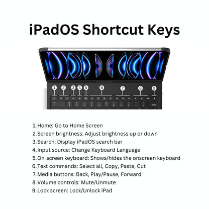 iPad Keyboard shortcut